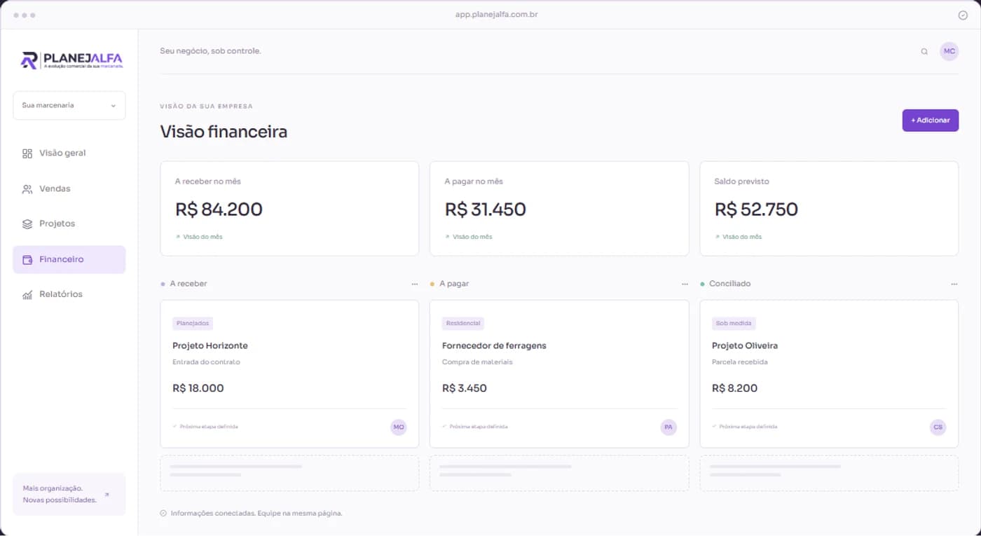 Enxergue o negócio além do próximo orçamento. — prévia ilustrativa